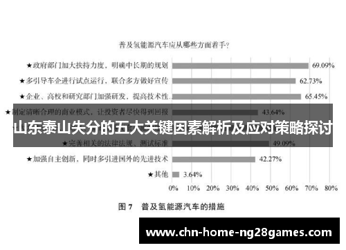 山东泰山失分的五大关键因素解析及应对策略探讨 山东泰山失分的五大关键因素解析及应对策略探讨