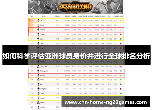 如何科学评估亚洲球员身价并进行全球排名分析 如何科学评估亚洲球员身价并进行全球排名分析