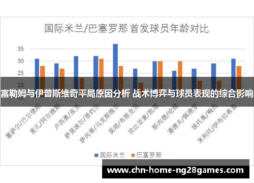 富勒姆与伊普斯维奇平局原因分析 战术博弈与球员表现的综合影响