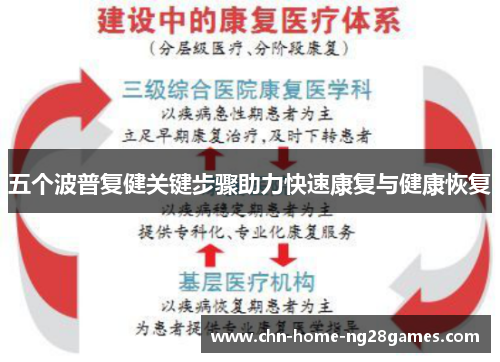 五个波普复健关键步骤助力快速康复与健康恢复