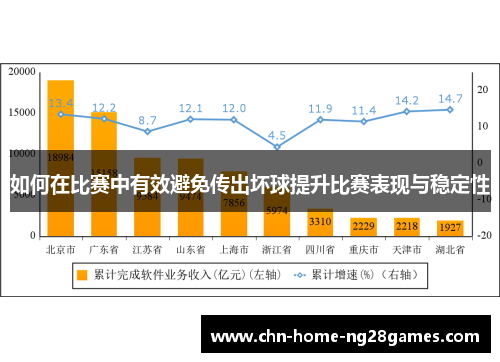 如何在比赛中有效避免传出坏球提升比赛表现与稳定性
