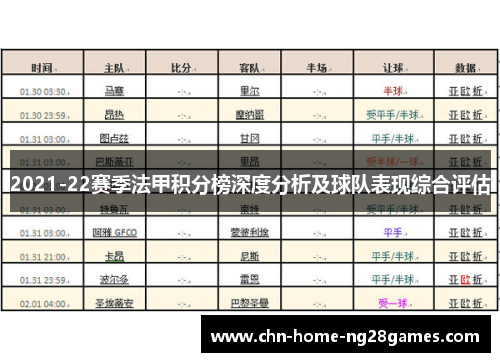 2021-22赛季法甲积分榜深度分析及球队表现综合评估 2021-22赛季法甲积分榜深度分析及球队表现综合评估