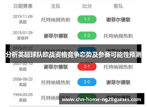 分析英超球队欧战资格竞争态势及参赛可能性预测 分析英超球队欧战资格竞争态势及参赛可能性预测
