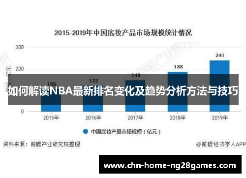 如何解读NBA最新排名变化及趋势分析方法与技巧