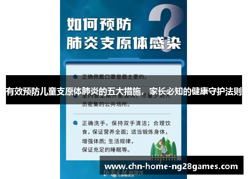 有效预防儿童支原体肺炎的五大措施,家长必知的健康守护法则 有效预防儿童支原体肺炎的五大措施,家长必知的健康守护法则