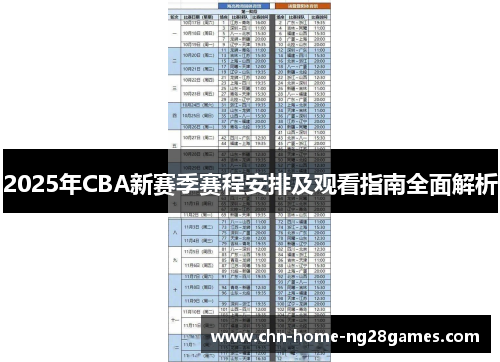2025年CBA新赛季赛程安排及观看指南全面解析