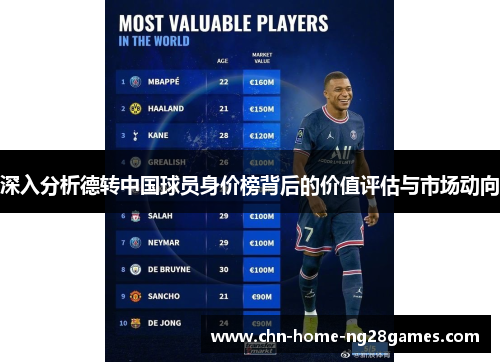 深入分析德转中国球员身价榜背后的价值评估与市场动向 深入分析德转中国球员身价榜背后的价值评估与市场动向