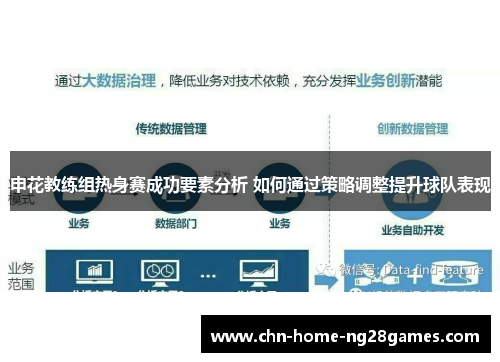 申花教练组热身赛成功要素分析 如何通过策略调整提升球队表现