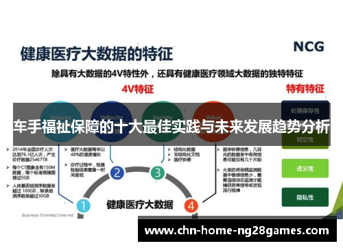 车手福祉保障的十大最佳实践与未来发展趋势分析 车手福祉保障的十大最佳实践与未来发展趋势分析