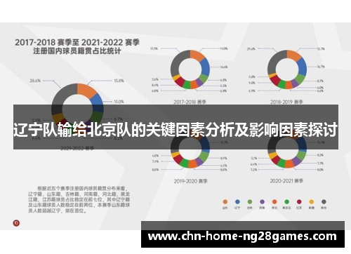 辽宁队输给北京队的关键因素分析及影响因素探讨 辽宁队输给北京队的关键因素分析及影响因素探讨