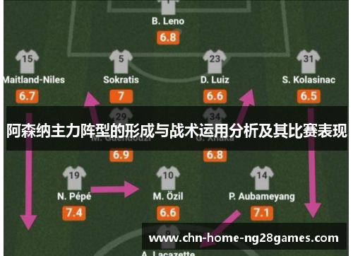 阿森纳主力阵型的形成与战术运用分析及其比赛表现 阿森纳主力阵型的形成与战术运用分析及其比赛表现