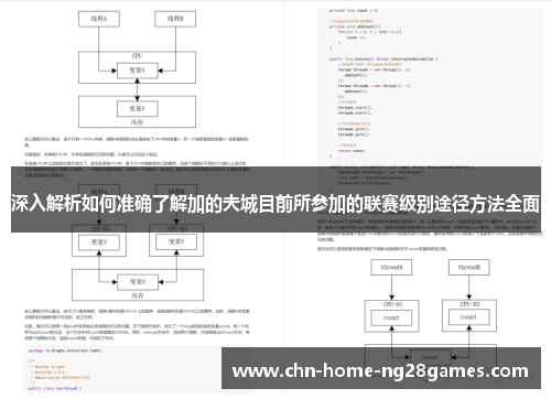 深入解析如何准确了解加的夫城目前所参加的联赛级别途径方法全面