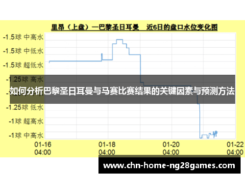 如何分析巴黎圣日耳曼与马赛比赛结果的关键因素与预测方法 如何分析巴黎圣日耳曼与马赛比赛结果的关键因素与预测方法