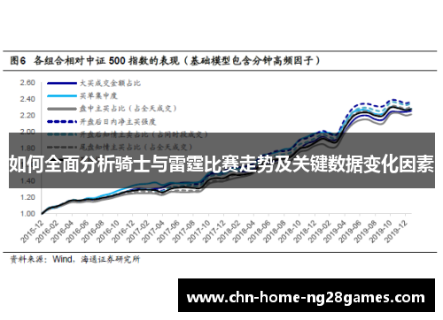 如何全面分析骑士与雷霆比赛走势及关键数据变化因素