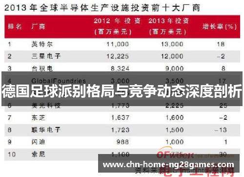 德国足球派别格局与竞争动态深度剖析