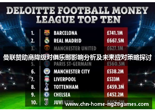 曼联赞助商降级对俱乐部影响分析及未来应对策略探讨