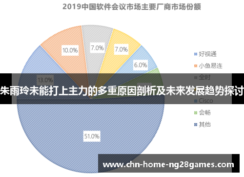 朱雨玲未能打上主力的多重原因剖析及未来发展趋势探讨