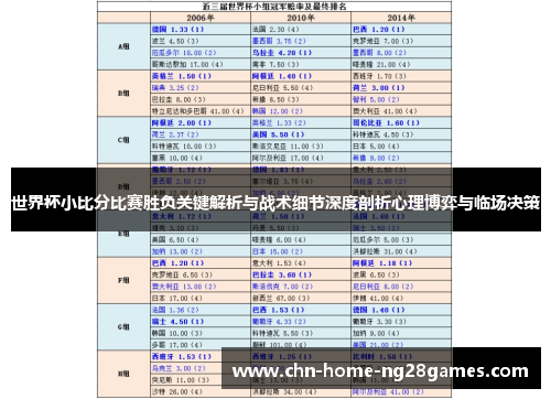 世界杯小比分比赛胜负关键解析与战术细节深度剖析心理博弈与临场决策 世界杯小比分比赛胜负关键解析与战术细节深度剖析心理博弈与临场决策