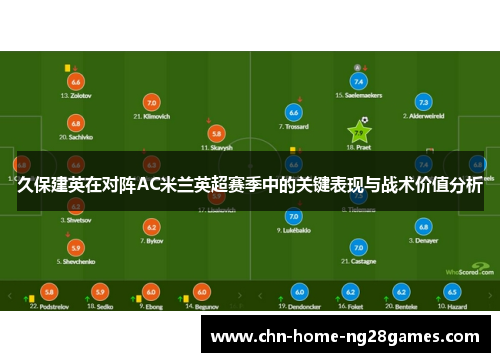 久保建英在对阵AC米兰英超赛季中的关键表现与战术价值分析