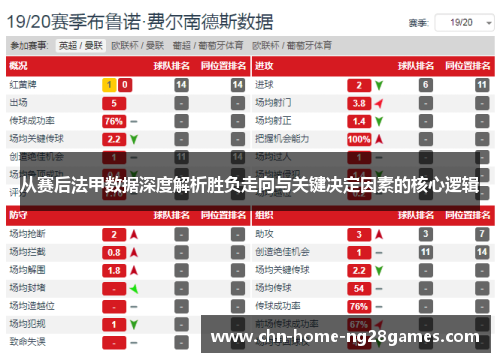 从赛后法甲数据深度解析胜负走向与关键决定因素的核心逻辑 从赛后法甲数据深度解析胜负走向与关键决定因素的核心逻辑