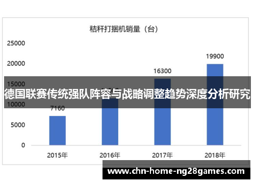 德国联赛传统强队阵容与战略调整趋势深度分析研究