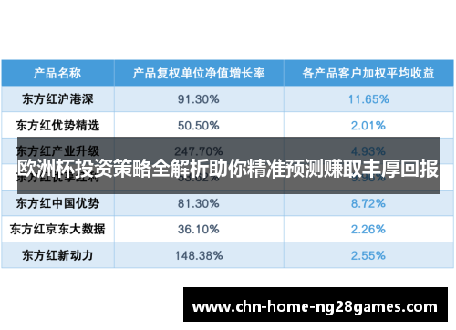 欧洲杯投资策略全解析助你精准预测赚取丰厚回报 欧洲杯投资策略全解析助你精准预测赚取丰厚回报